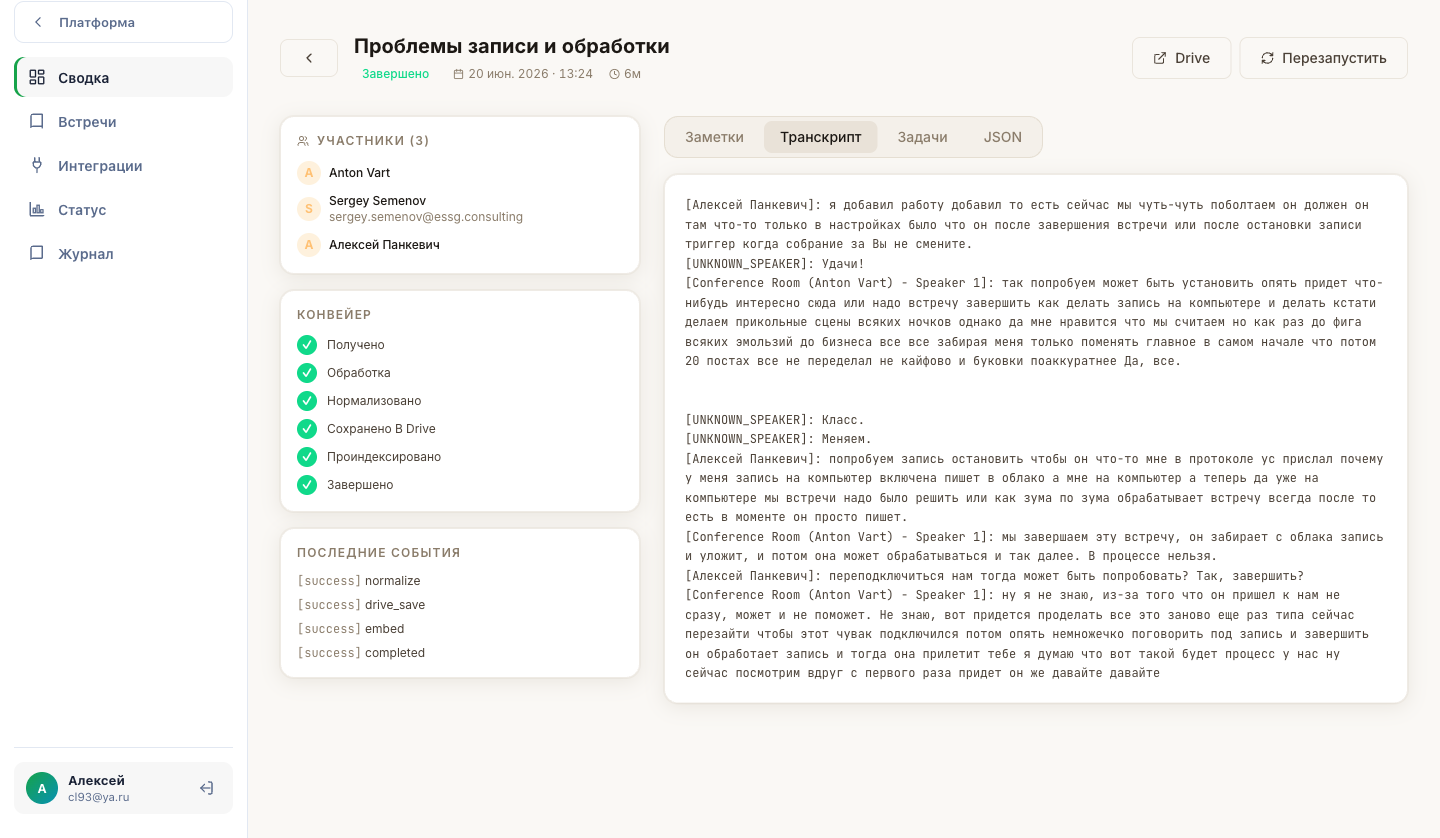 Транскрипт встречи